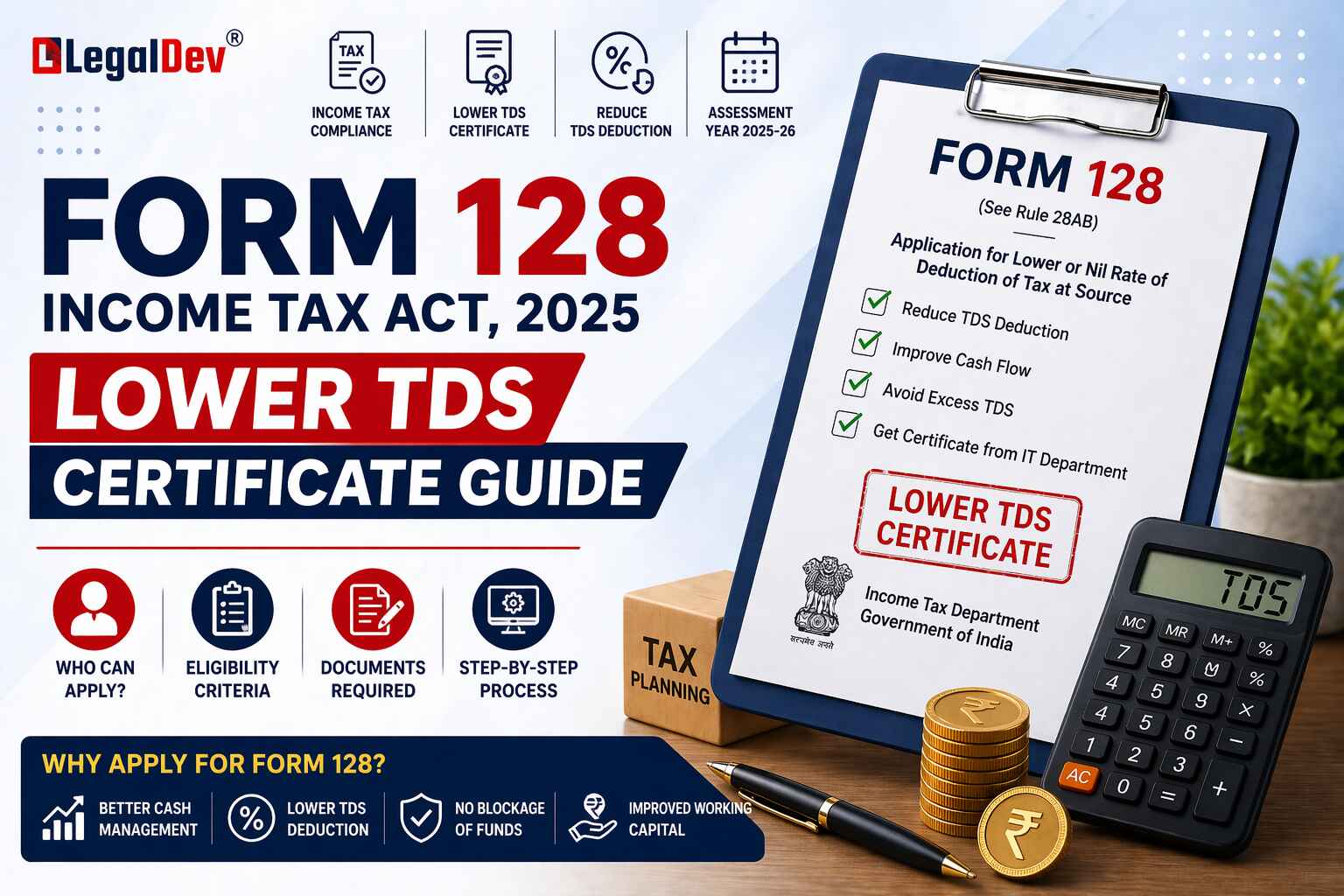Form 128 Income Tax